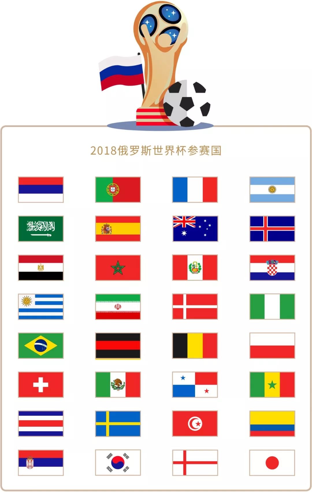 赛中依然保