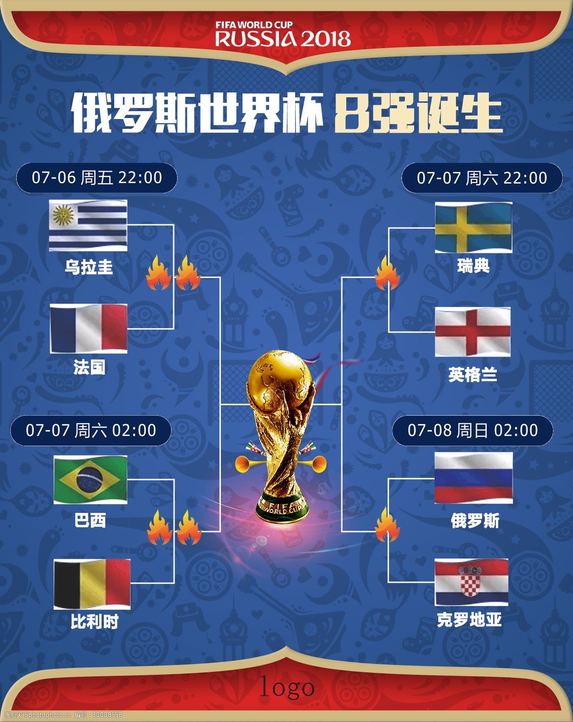 方命运的