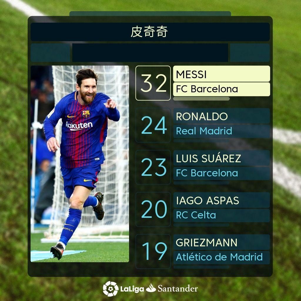 在国际大