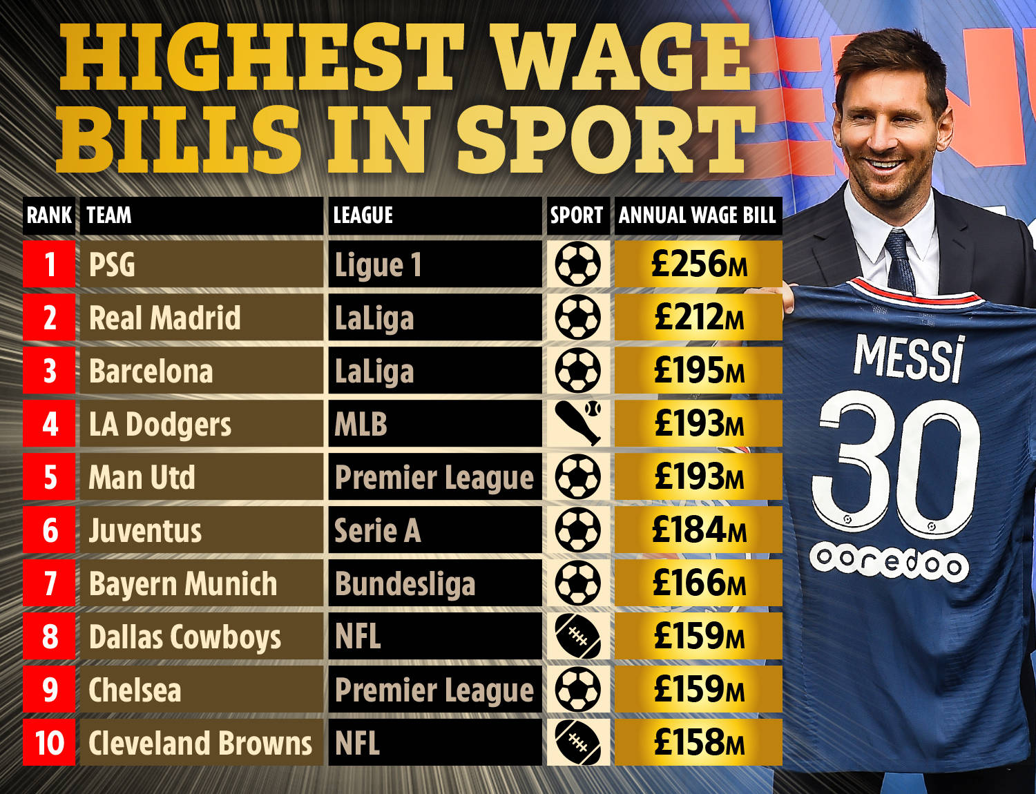 地域标签 地域标签